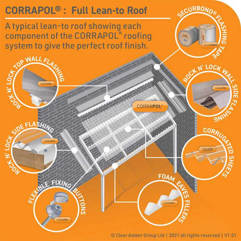 Corrapol Ridge Capping Corrapol Super Ridge Endcap | Roofing Superstore®