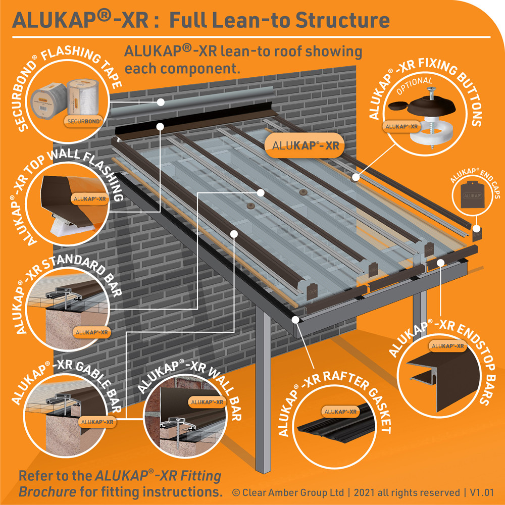 | Roofing Superstore®