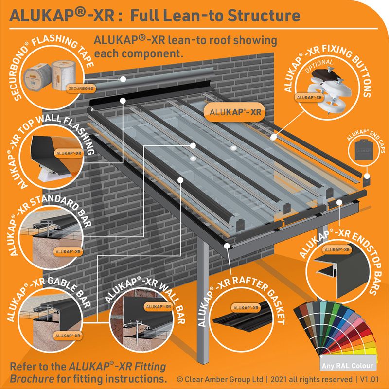 Powder Coating Rafter | Roofing Superstore®