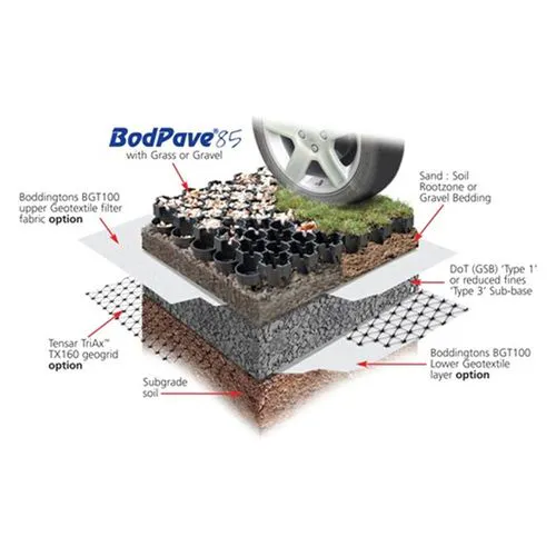 Bodpave Bodpave85 Polymer Paviour 500mm x 500mm x 50mm - Per m2 | Drainage ...