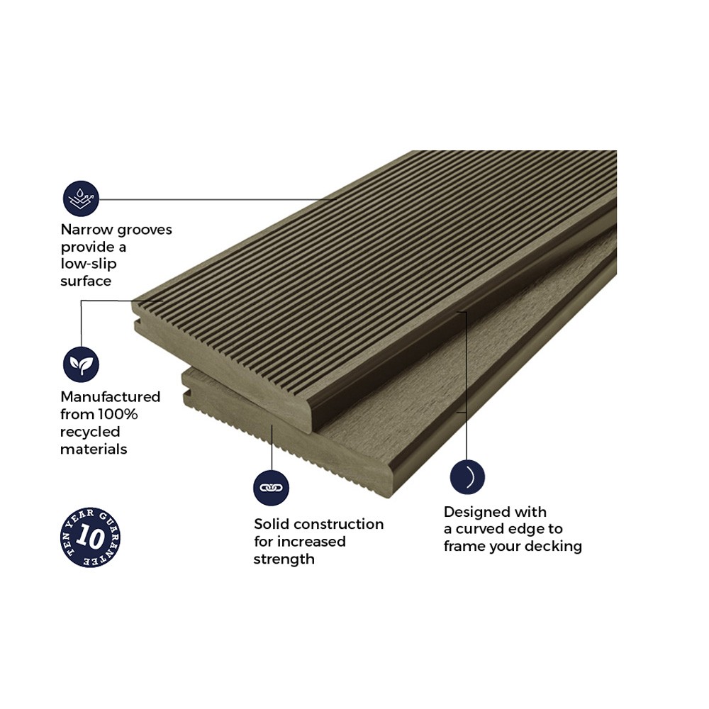 cladco_olive_green_solid_bullnose_composite_decking_board_secondary_3