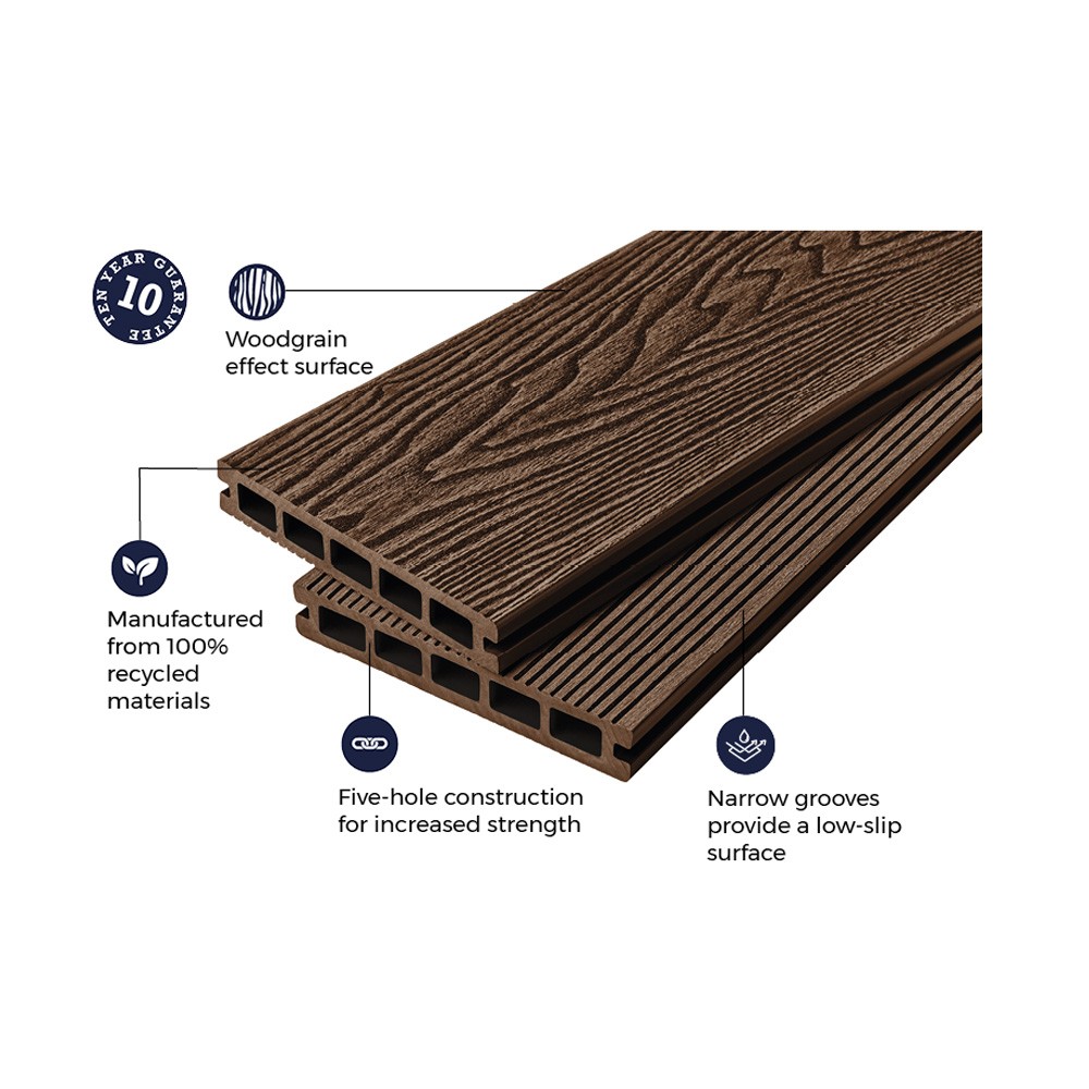 cladco_woodgrain_hollow_composite_decking_board_2.4m_coffee_brown_secondary_3