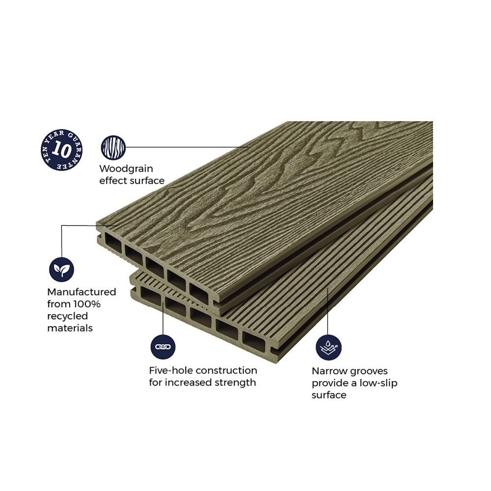 cladco_woodgrain_hollow_composite_decking_board_2.4m_olive_green_secondary_3