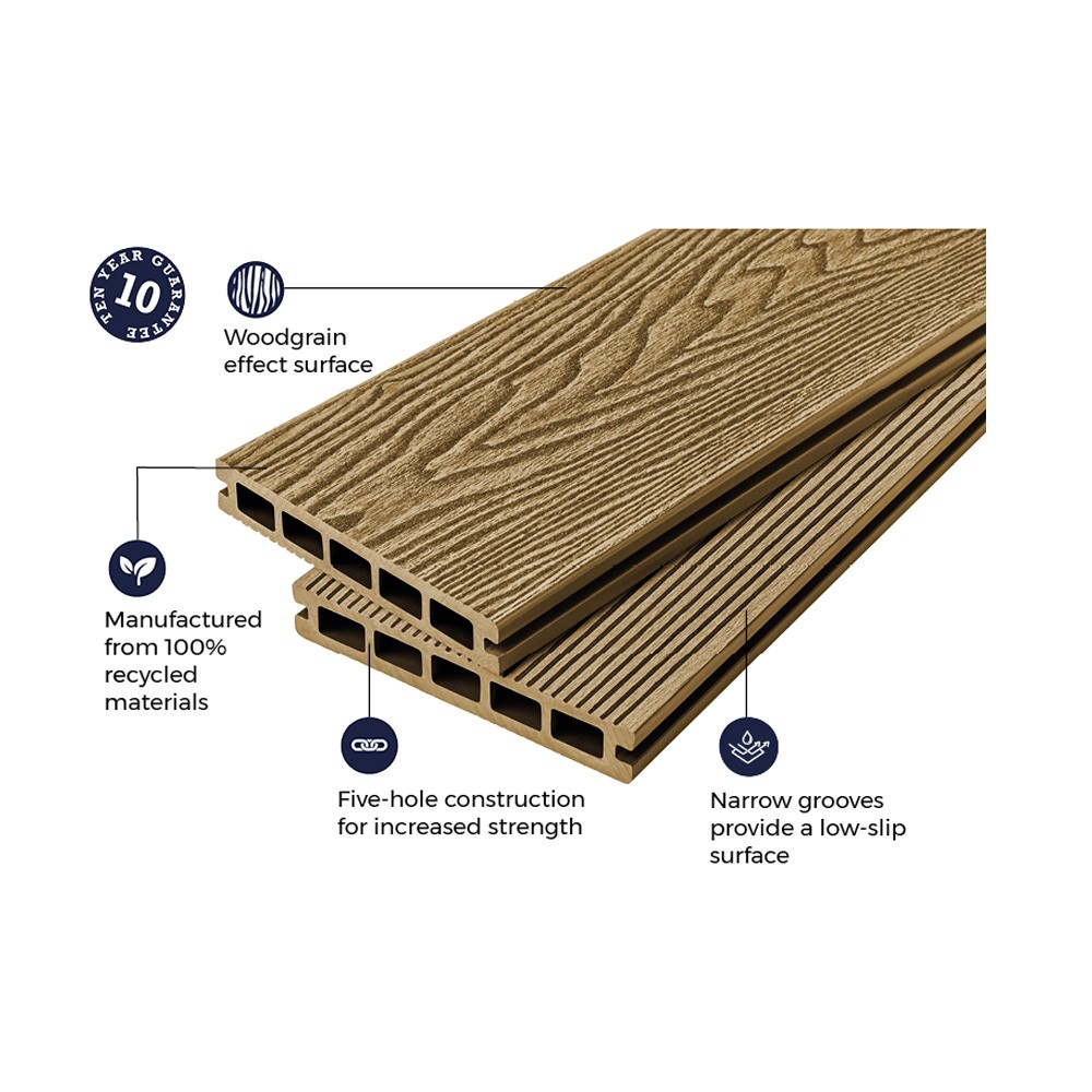 cladco_woodgrain_hollow_composite_decking_board_2.4m_teak_secondary_3