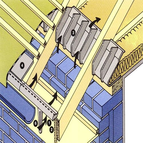 Dreadnought Tileline Eaves Ventilation System 10mm - 6000mm Pack 
