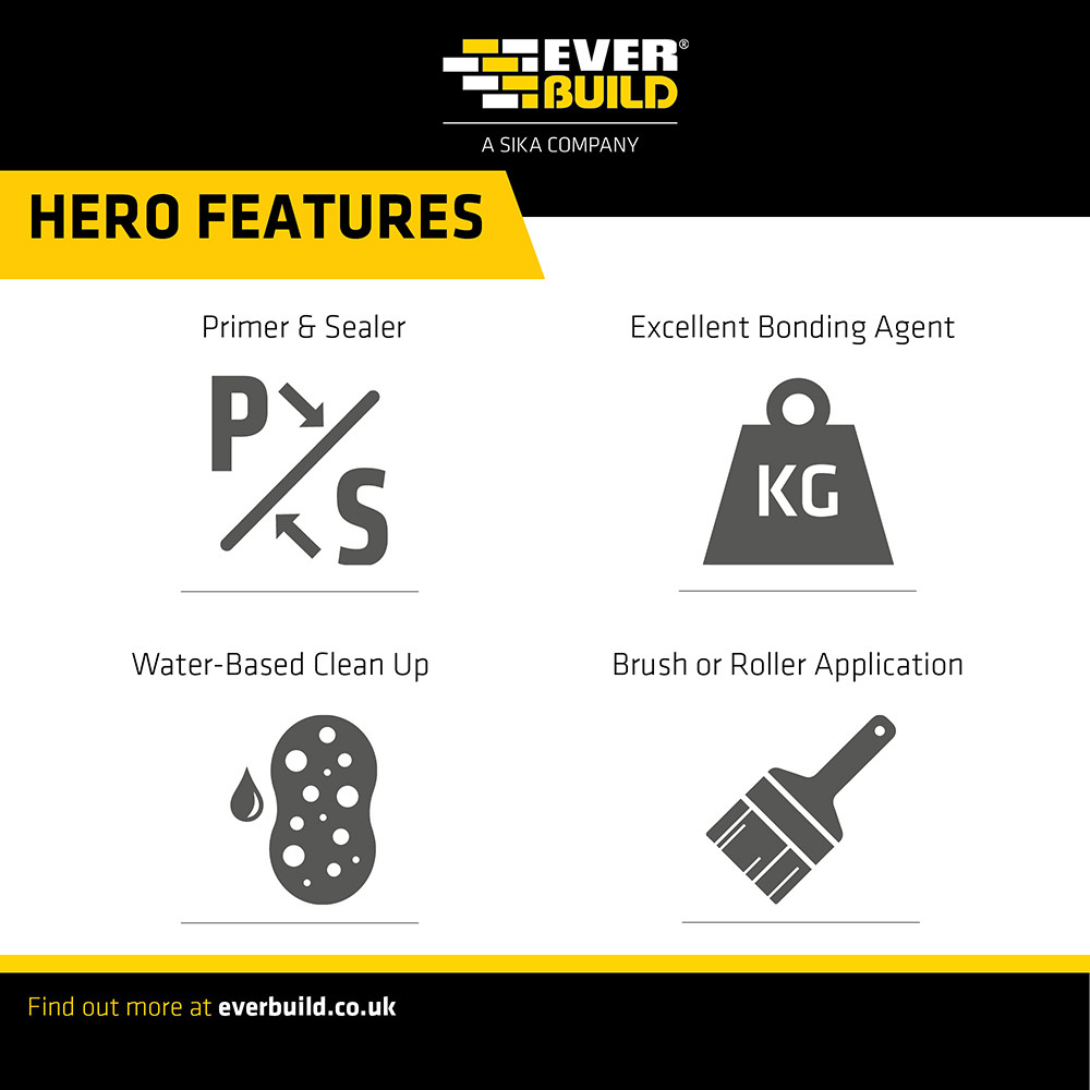 Febond Blue Grit, Extra Grip Plaster Bonding Agent 5L Tile & Floor