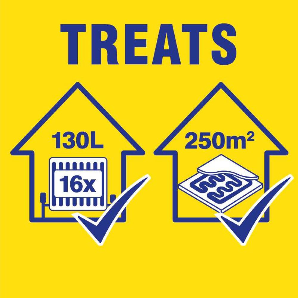 Fernox F4 Express Central Heating Leak Sealer 400ml Plumbing