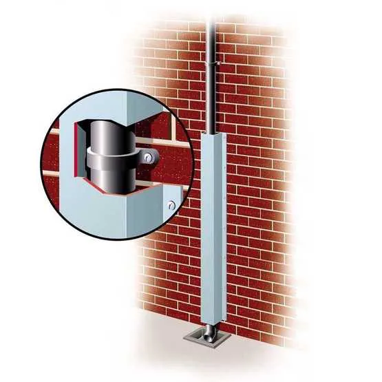 Galvanised Gas & Copper Pipe Protector 50mm x 50mm x 1.2m - Anthracite ...