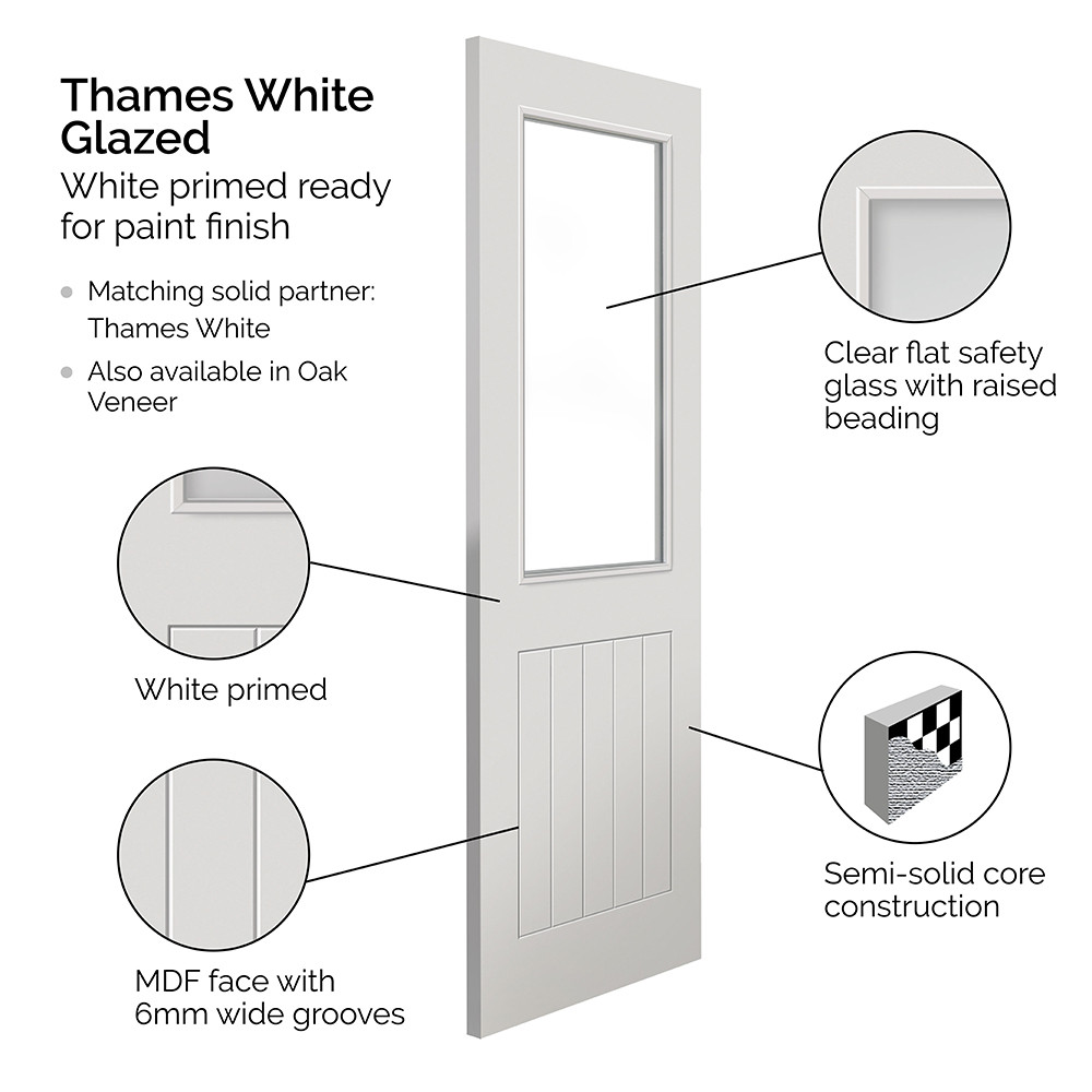 JB Kind Thames Cottage White Primed Clear Glass Internal Door Secondary 8