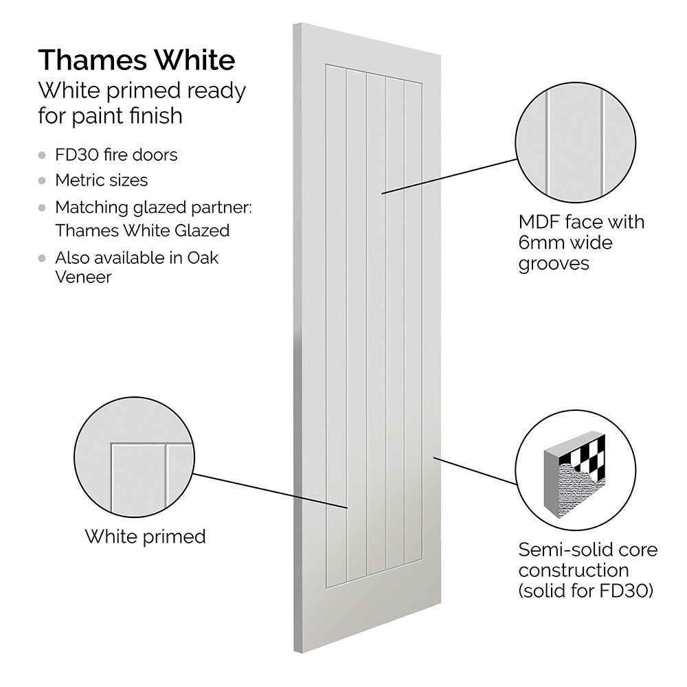 JB Kind Thames Cottage White Primed Internal Fire Door Secondary 7