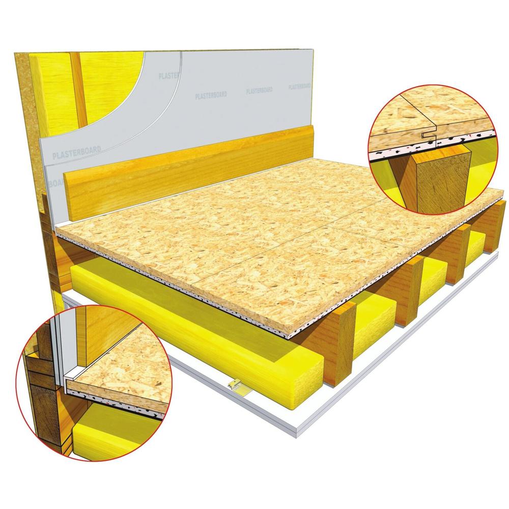 JCW Acoustic Deck 30C - Direct to Joist at 400mm centres - 2.4m x 600mm x 30mm