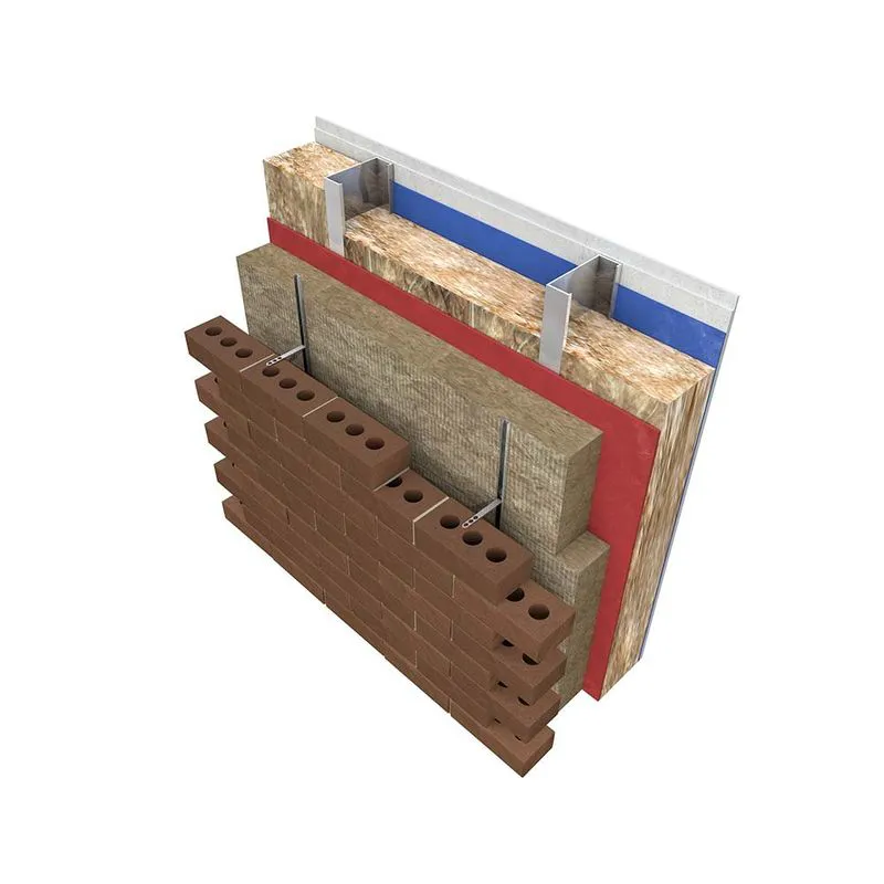 Knauf Rocksilk RainScreen Slab Rock Mineral Wool Insulation - 1200 x ...