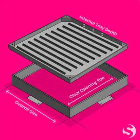 Clark Drain 5 Tonne GPW Steel Recessed Manhole Cover & Frame - 600mm x 450mm x 43.5mm