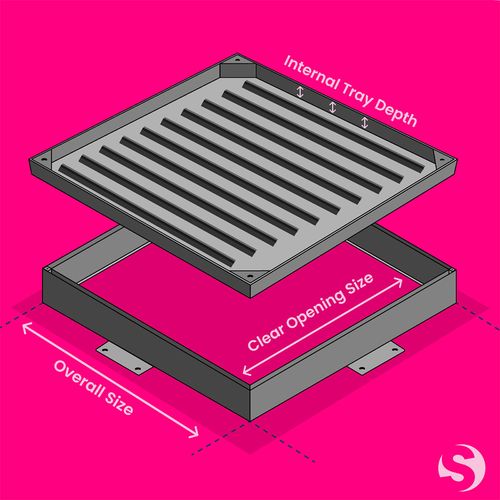 Wrekin Recessed Manhole Cover (600mm x 450mm) | Drainage Superstore®