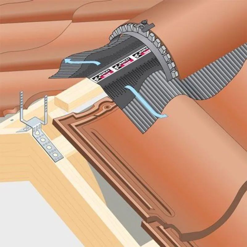 Marley RidgeFast System - 6 Metre Pack | Roofing Superstore®