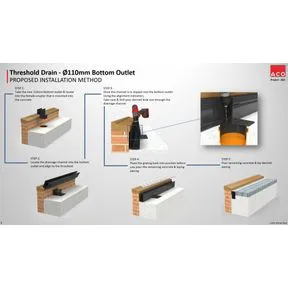 ACO Threshold Channel Drain 110mm Bottom Outlet