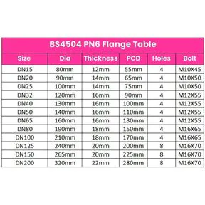 Albion Art 427 PN6 Untied Flexible Connector EPDM Flanged