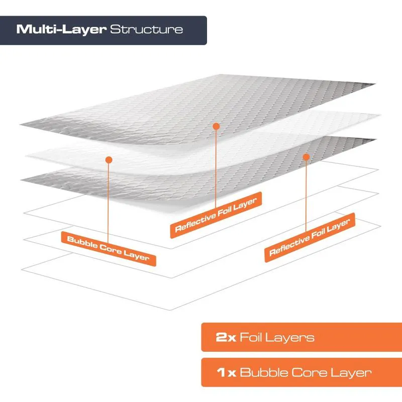 1000sqft (4x250) 1/4 Solid Foam Core Vapor Barrier Double Sided Insulation (not Cheap Bubble 1000sqft (4x250) 1/4 Solid Foam Core Vapor Barrier Double Sided Insulation (not Cheap Bubble