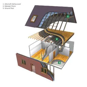 Comfort SheepWool Natural Loft Insulation