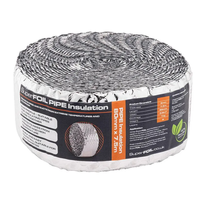 Fokan Radiator SuperFOIL Rad-Foam Radiator and Pipe Insulation Set | Insulation ...