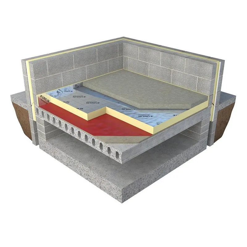 Insulation Claddingcladding Pitched Roof Insulation Cladding Flashing