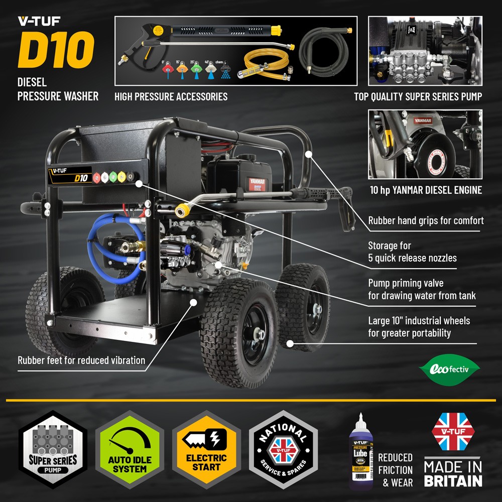 v_tuf_d10_3000psi_200_bar_10hp_yanmar_diesel_pressure_washer_secondary_3