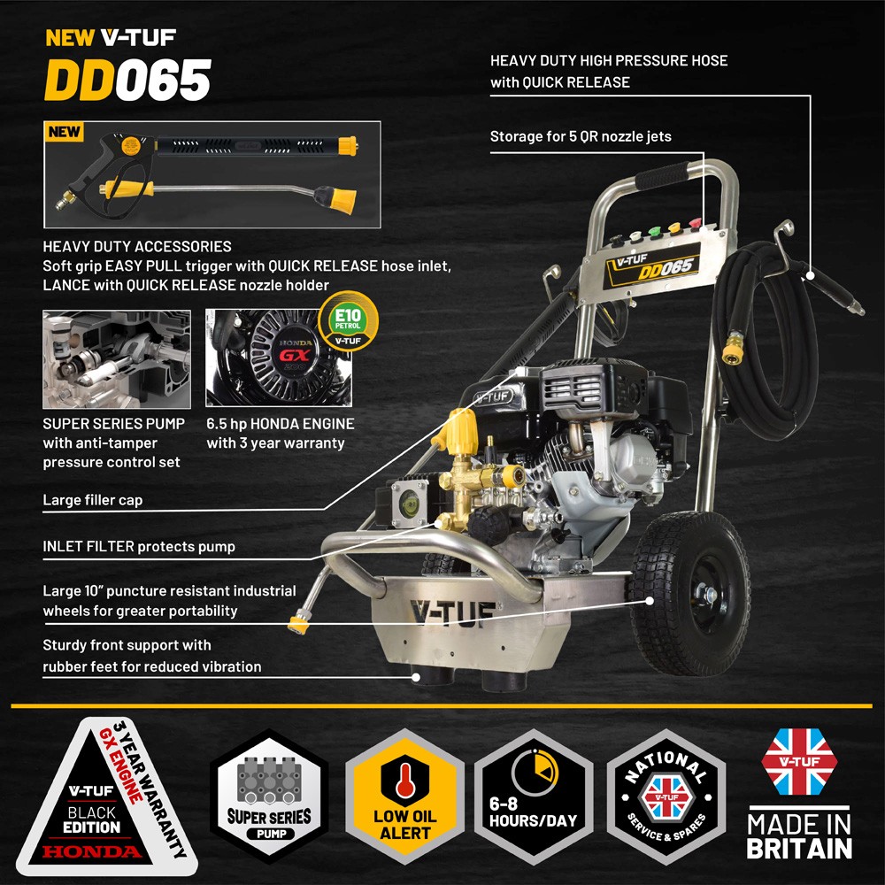 v_tuf_dd065_honda_petrol_pressure_washer_secondary_3