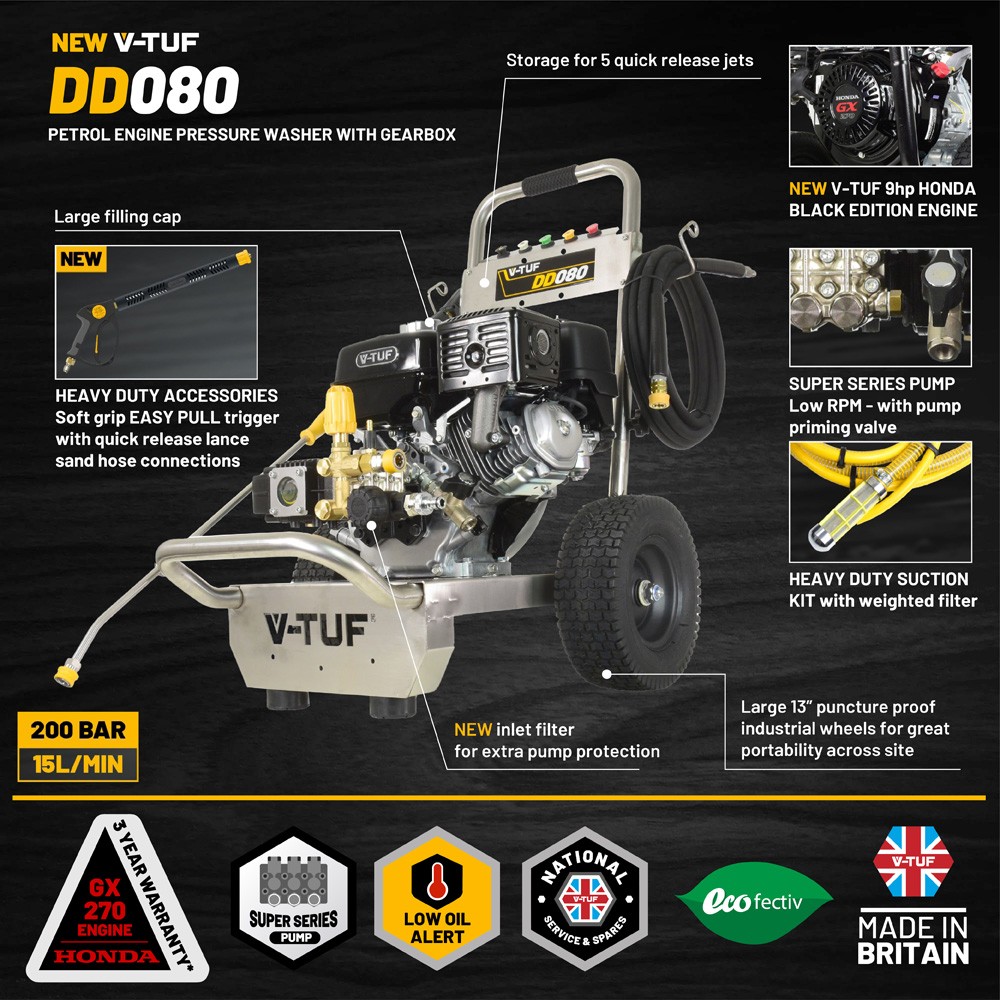 v_tuf_dd080_honda_driven_petrol_pressure_washer_secondary_3
