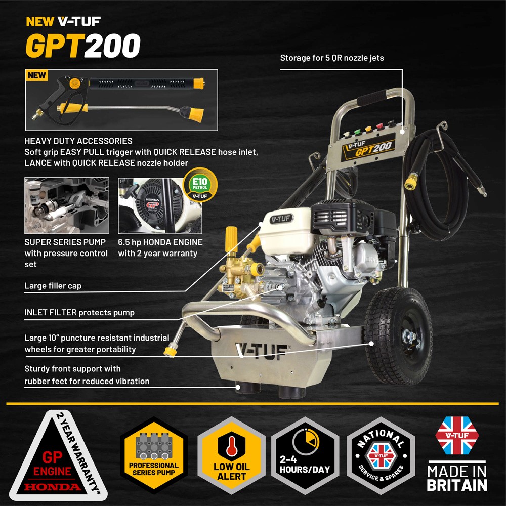 v_tuf_gpt200_petrol_pressure_washer_with_gp200_honda_engine_secondary_3