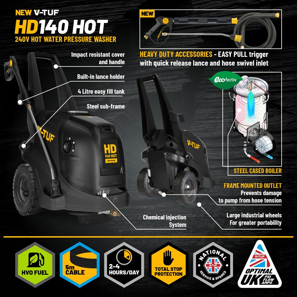 v_tuf_hd140_hot_water_pro_mobile_pressure_washer_secondary_3