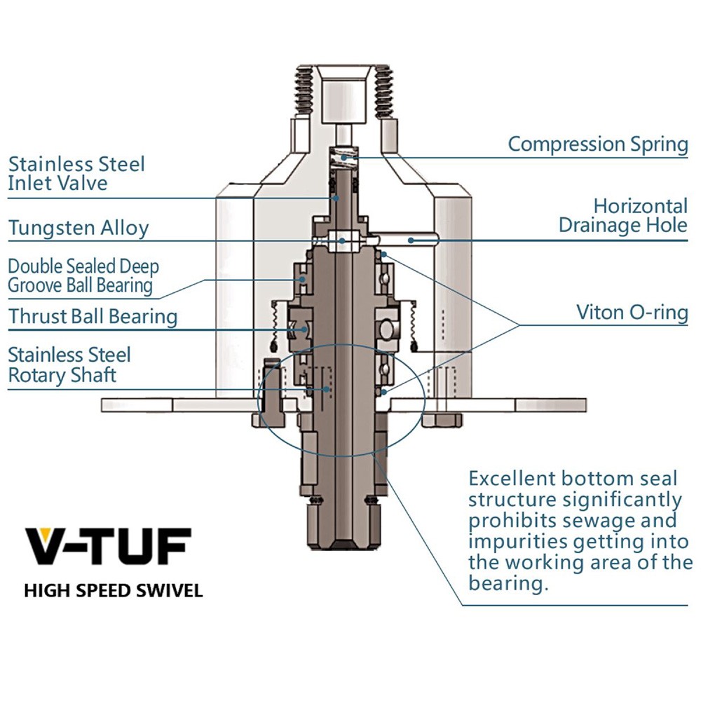 v_tuf_heavy_duty_surface_cleaner_with_poly_deck_500mm_secondary_4