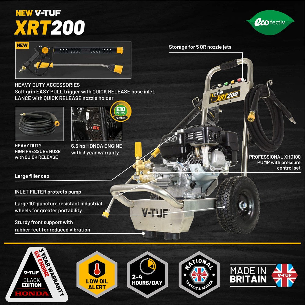 v_tuf_industrial_6_5hp_190_bar_petrol_pressure_washer_with_honda_engine_secondary_3