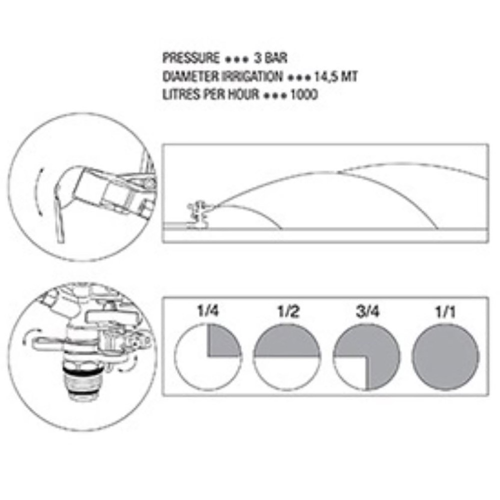 v_tuf_skid_mounted_kcq_pro_water_sprinkler_secondary_2