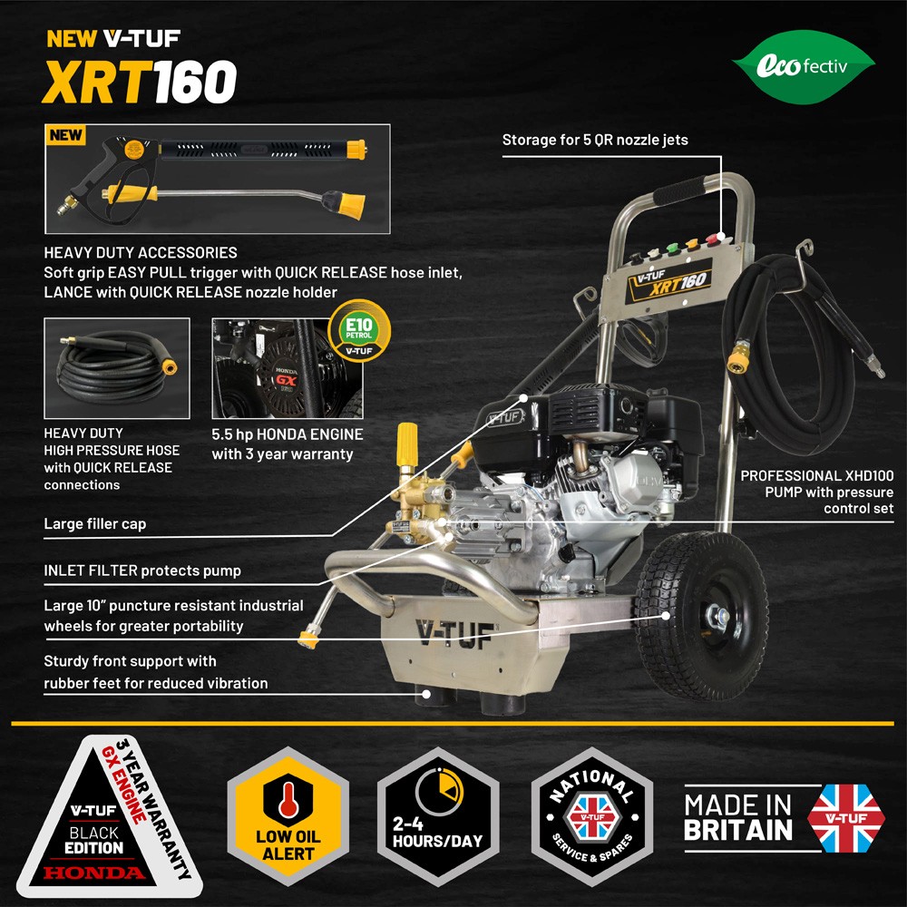 v_tuf_xrt160_5.5hp_160_bar_petrol_pressure_washer_with_gx160_honda_engine_secondary_3