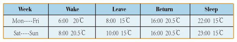 wifi_stat_new_package_listing5_1_1 