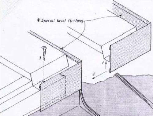 VELUX C04 Conservation Window Special Head Flashing for Lead & GRP