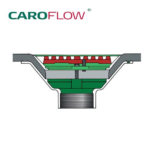 Aluminium Roof Rainwater Outlet Vertical Threaded 75mm - Flat Grate