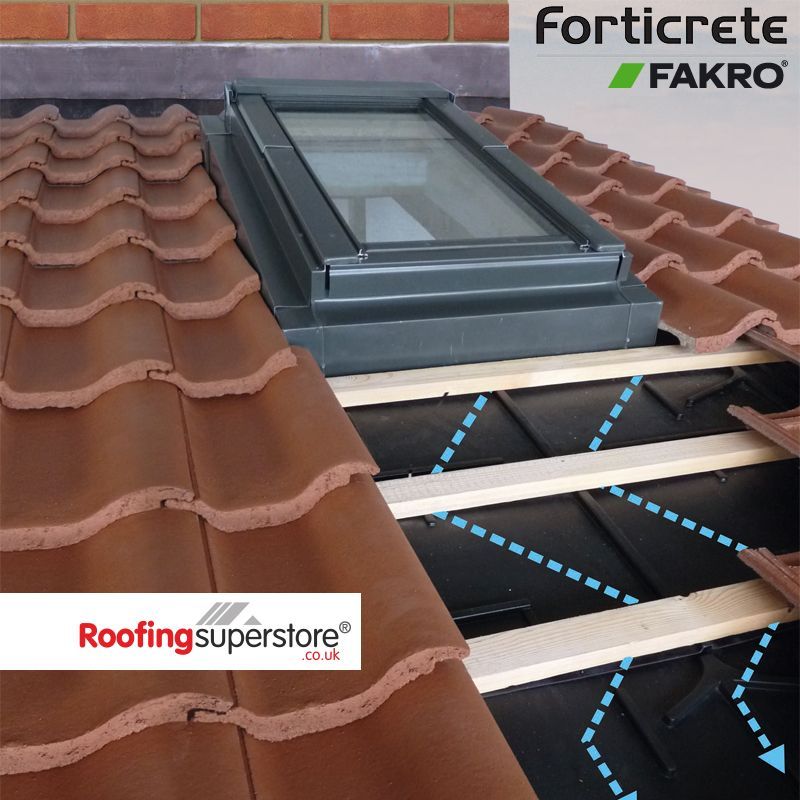 Fakro Low Pitch Roof Window System for Forticrete Centurion 36 x 46cm