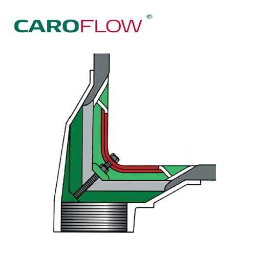 Aluminium Two Way Rainwater Outlet - 75mm