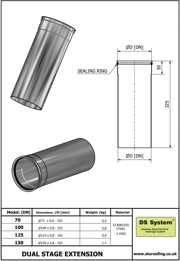 ds-system-dual-stage-extension-data-sheet