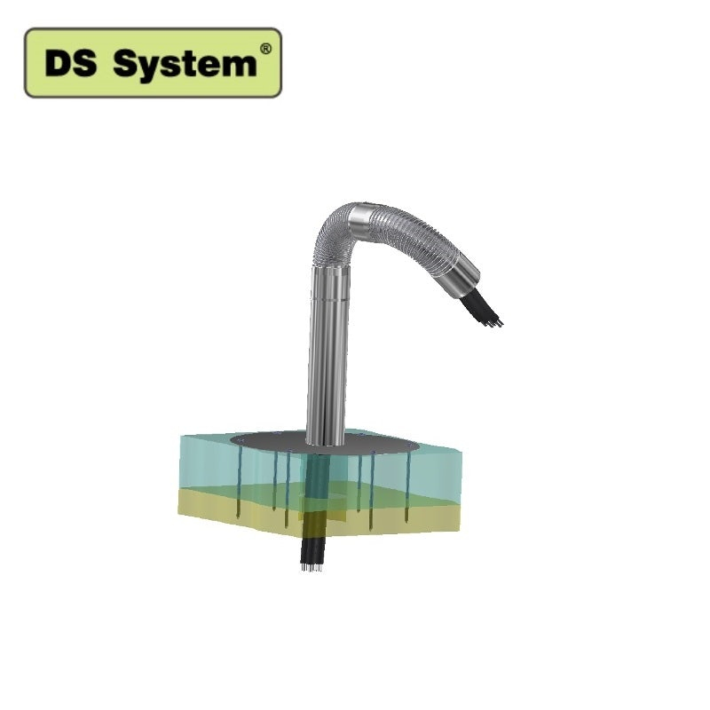 ds-system-roof-drain-flexible-cable-guard