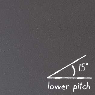 Marley 600mm x 300mm Low Pitch Birkdale Fibre Cement Slate Blue/Black