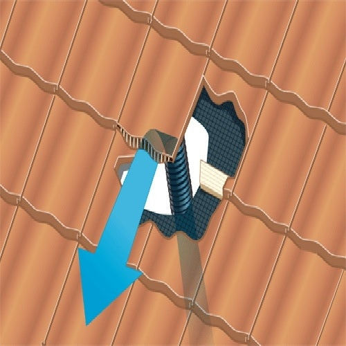 RedLine Regent Vent Tile and Underlay - Terracotta