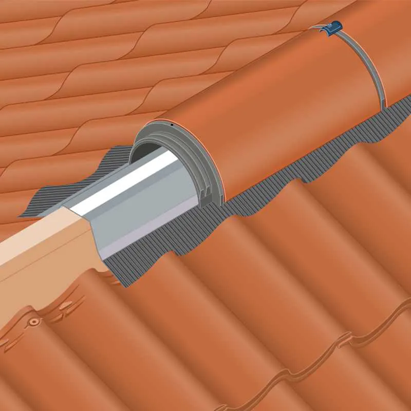Side Return Ridge Sandtoft Roll Ridge System for 457mm Concrete Half Round Ridges - 6m ...