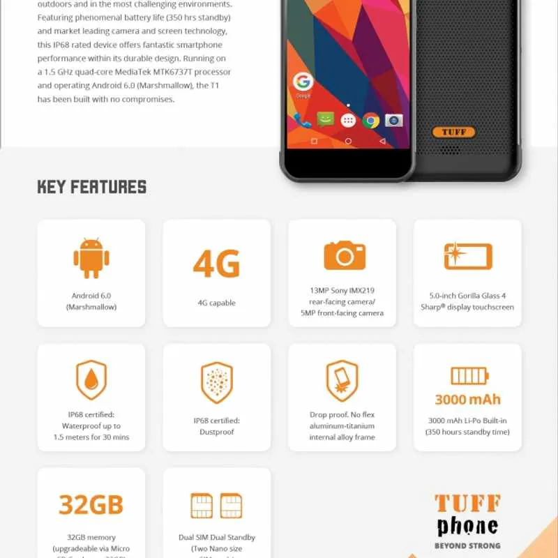 Work Tuff Phones TUFF T1 Tough SIM free Smartphone (All Black) - 4G capable | Roofing ...