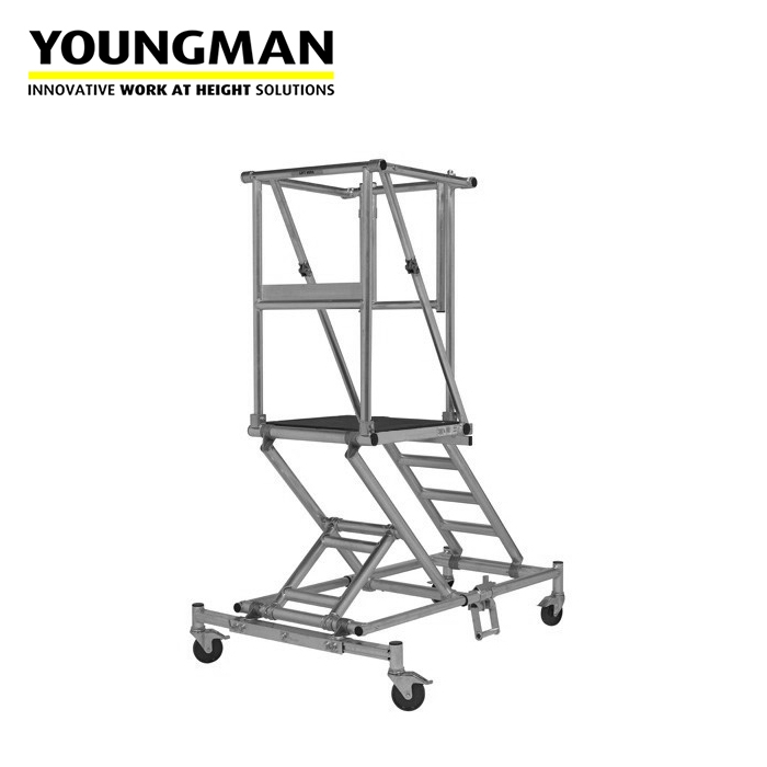 Youngman Adjusta-Minit Anti Surf Stable Work Platform