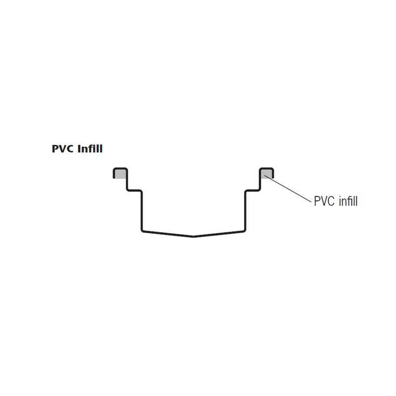Internal Channel Drain PCV Infill for Heavy Loading - ACO Modular 125