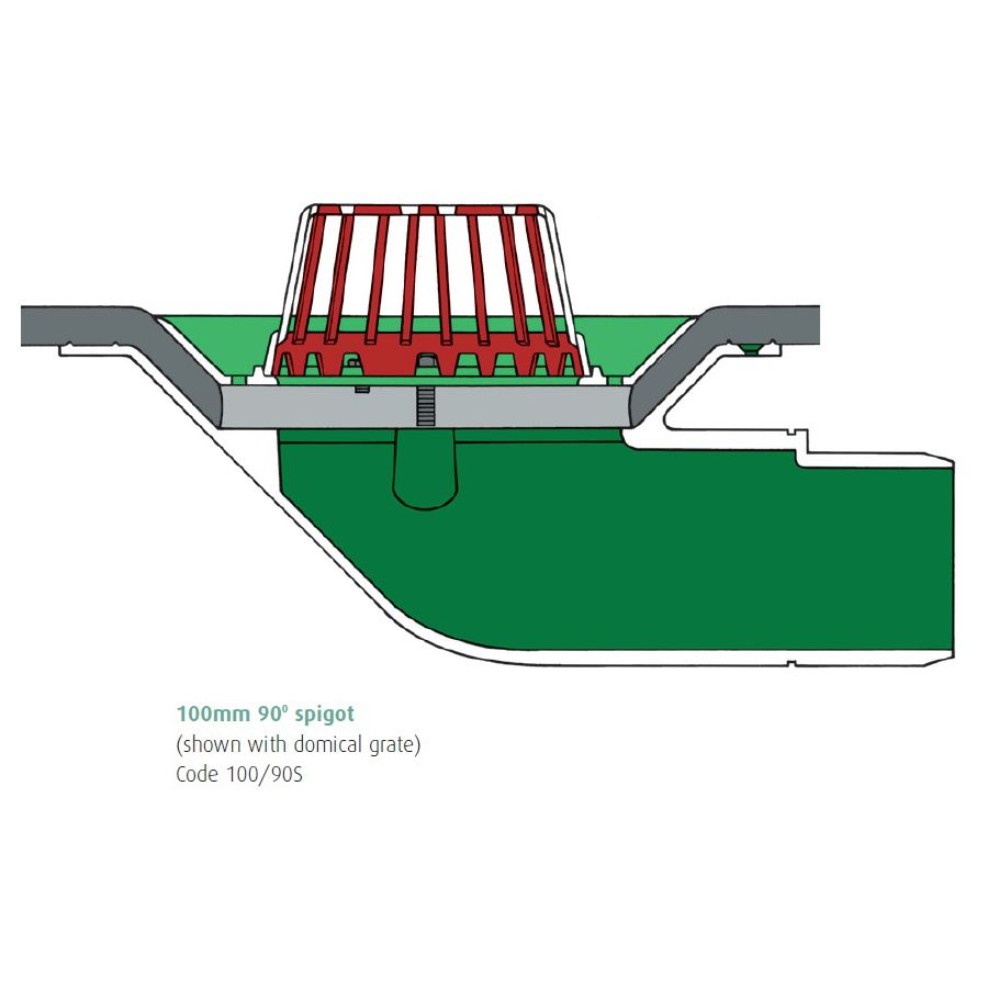 Roof Drain Rainwater Outlet Aluminium Horizontal Spigot 100mm - Dome