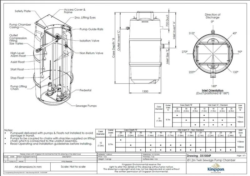 Sewer Lift Wet Well Pump Station Design Efficient Lift Station