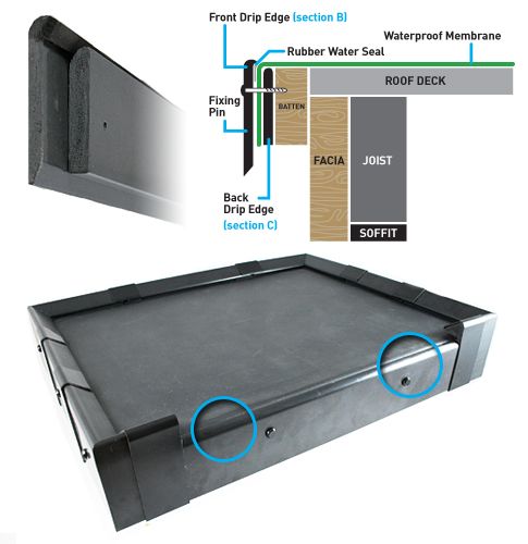 Quicktrim Front Drip Edge (2.5m) - Black